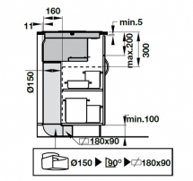 Bếp từ kết hợp hút mùi 4 vùng nấu HAFELE IHH77A
